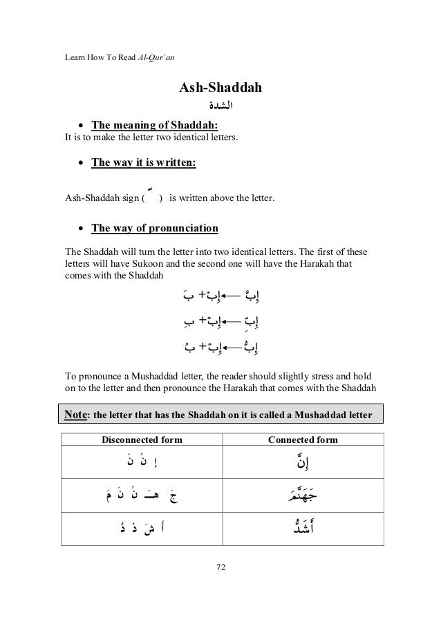 Mushaf Tajwid Pdf